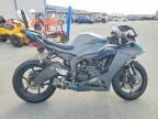 2025 KAWASAKI ZX636