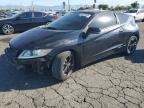 2015 HONDA CR-Z
