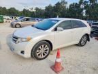 2015 TOYOTA VENZA