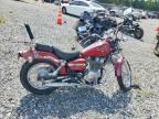 2014 HONDA CMX250