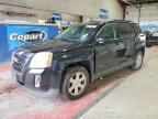 2014 GMC TERRAIN