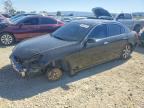 2006 INFINITI G35