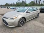 2016 TOYOTA AVALON