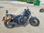 2025 HONDA CMX500